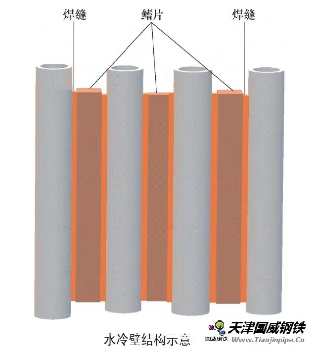 水冷壁結(jié)構(gòu)示意
